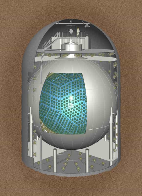 Un dessin des composants du détecteur de KamLand. Le ballon est rempli de 1.000 tonnes de liquide scintillant et est entouré par 1.879 photomultiplicateurs montés sur une sphère en acier. © Lawrence Berkeley National Laboratory
