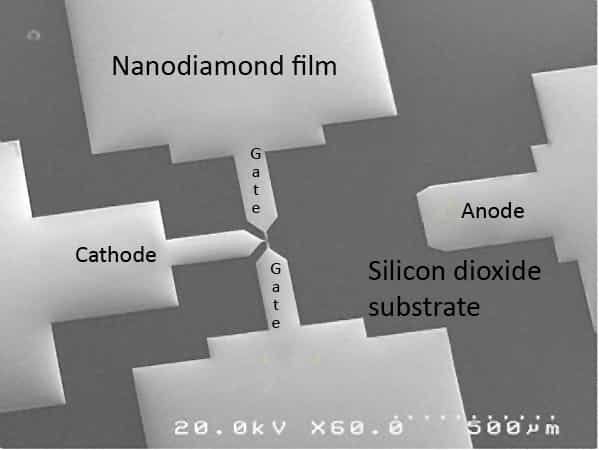 Une vue au microscope électronique d'un transistor en nanodiamant. © Davidson Lab