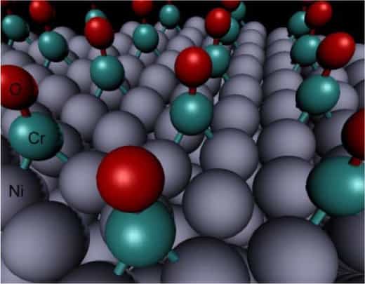Le nickel de l'anode est traité au chrome. La réaction qui transforme l'hydrogène et l'hydroxyle (OH-) en eau est ainsi catalysée. © Lin Zhuang et al./Pnas