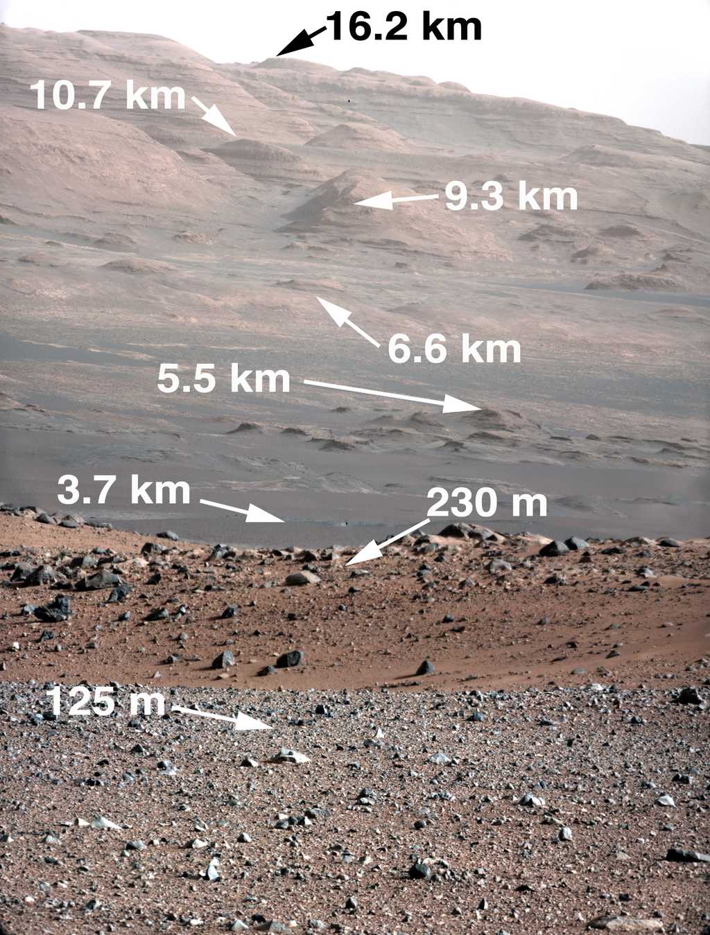 La même image, prise avec la caméra Mastcam, avec les indications de distance. Curiosity rejoindra la mont Scharp l'an prochain. © Nasa/JPL-Caltech/MSSS