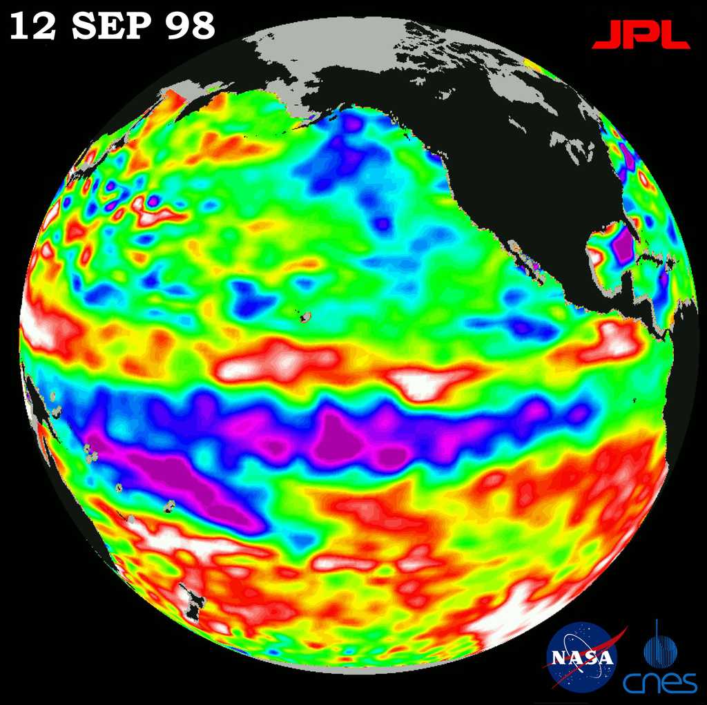 Si le réchauffement anthropique influe sur les oscillations naturelles du climat, le globe se retrouverait en état de&nbsp;« El Niño permanent ». L'océan Pacifique serait en permanence comme l'image ci-dessus&nbsp;obtenue par le même satellite Topex/Poseidon. On observe&nbsp;l'épisode El Niño de septembre 1998. L'eau de surface n'est froide qu'au centre du Pacifique. À l'est, le long des côtes de l'Amérique du Sud, les eaux sont chaudes, empêchant l'upwelling (remontée d'eau froide profonde). ©&nbsp;Nasa/JPL/CalTech
