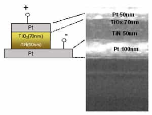 En 2006, Fujitsu expérimentait le dopage de l'oxyde de nickel par du titane inséré entre deux connecteurs de platine. © Fujitsu