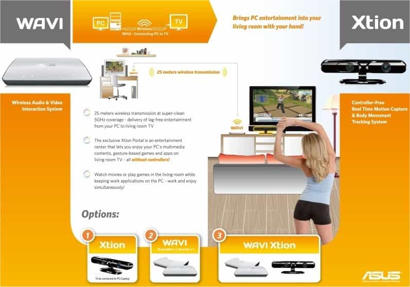 Asus présente son Wavi Xtion comme conçu pour le multimédia pour jouer ou regarder des vidéos sur un téléviseur. © Asus