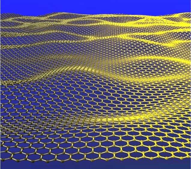 Une image d'artiste montrant un réseau d'atomes de carbone formant un feuillet de graphène, un matériau aux propriétés variées et mal connues. © Jannik Meyer