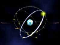 Constellation Galileo crédit : ESA