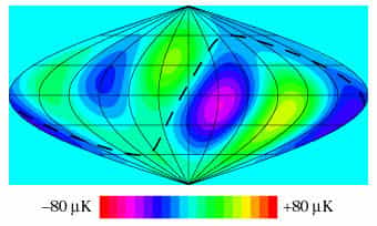 Carte du rayonnement micro-onde de bruit de fond de l'Univers par des théoriciens au CERN.Crédits : CERN