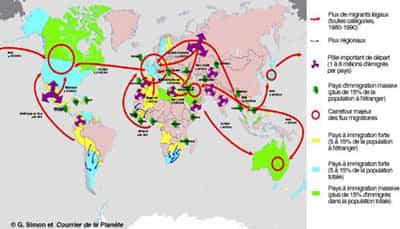 Carte des flux migratoires.Crédit:http://www.unesco.org/courier/1998_11/fr/dossier/txt12.htm