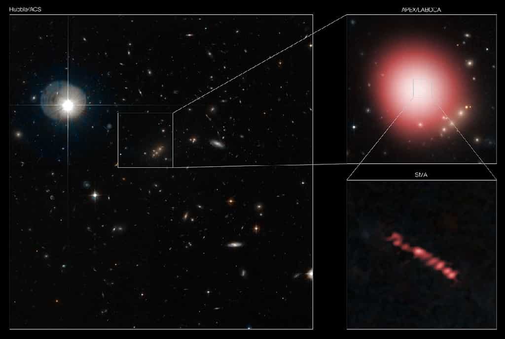 L'image de gauche montre l'amas de galaxies qui amplifie la lumière de la lointaine galaxie SMM J2135-0102. En haut à droite une vue détaillée de SMM J2135-0102, et en bas le cœur de la galaxie où la production stellaire est cent fois plus élevée que dans les galaxies plus proches. L'effet de lentille gravitationnelle double le nombre de régions actives : elles sont au nombre de 4 mais on en voit 8 ! Crédit Eso / Apex / M. Swinbank / Nasa / Esa
