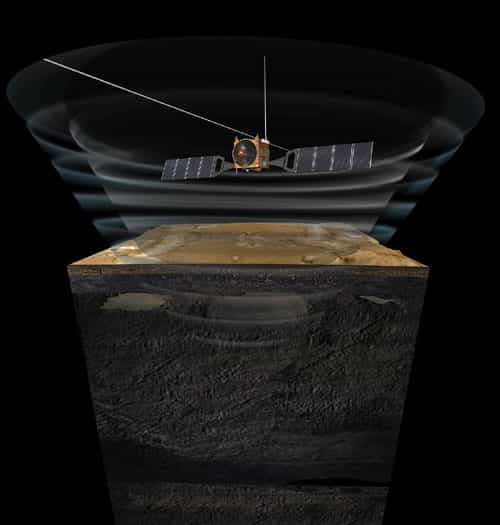 Mars Express en train d'émettre une impulsion radar avec Marsis. Crédit : JPL