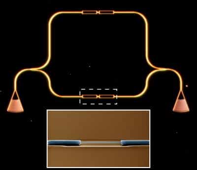 Le schéma du circuit photonique réalisé par les chercheurs. Crédit : Tang/Yale