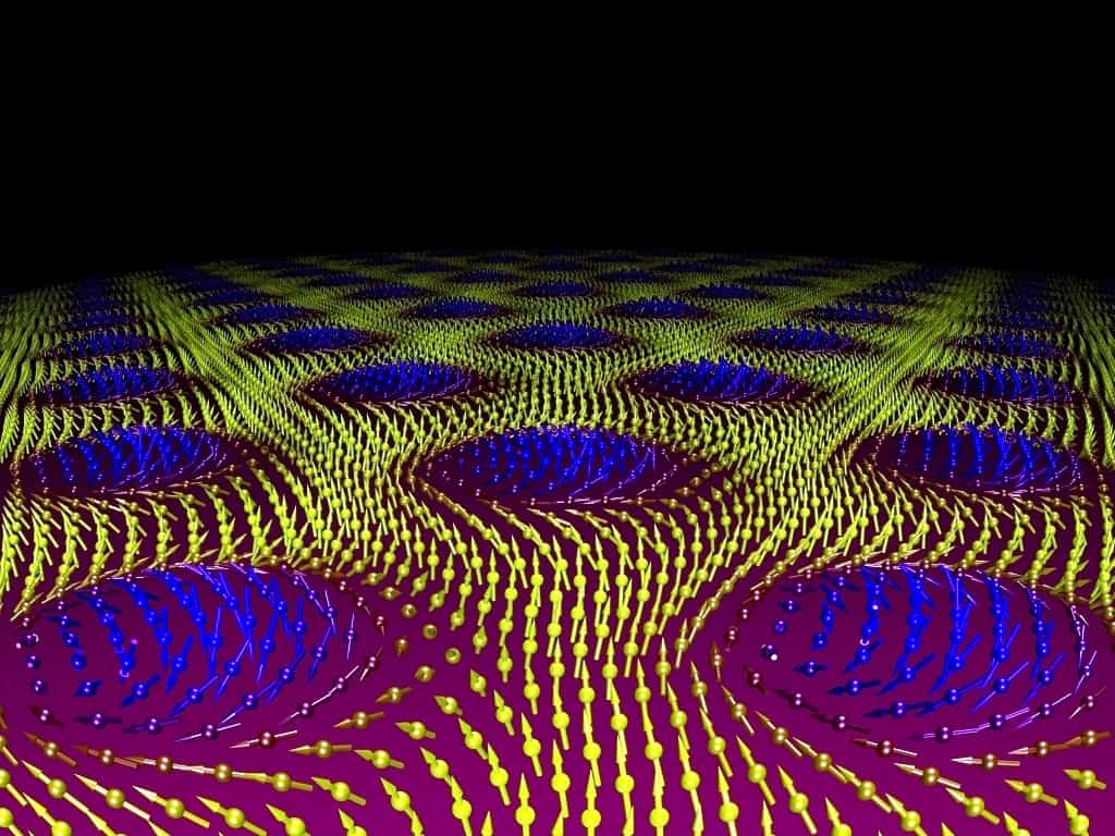 Exemple de skyrmions émergeant dans un réseau d'atomes magnétiques en deux dimensions plongés dans un champ magnétique. Les atomes sont comme des petits aimants dont l'orientation magnétique est donnée par les flèches bleues et jaunes. On voit des sortes de tourbillons locaux formés par des solitons topologiques. Ils sont appelés topologiques car il n'est pas possible de transformer une distribution de flèches par déformation continue en une autre sans tourbillons. De la même manière, une sphère ne peut pas devenir un tore par déformation continue, puisque celui-ci possède une discontinuité, un trou. De même, un tore n'est pas topologiquement équivalent à un bretzel, qui possède au moins deux trous. © Université technique de Munich