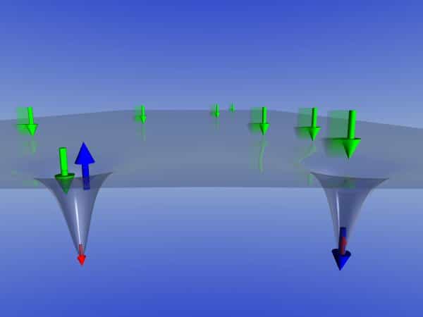 Les électrons (flèches vertes) circulent dans le semi-conducteur SiP. Ils sont parfois capturés par des atomes de phosphore (flèches bleues) et peuvent transférer de l'information au niveau du spin du noyau de ces atomes (flèches rouges). © Gavin W Morley 