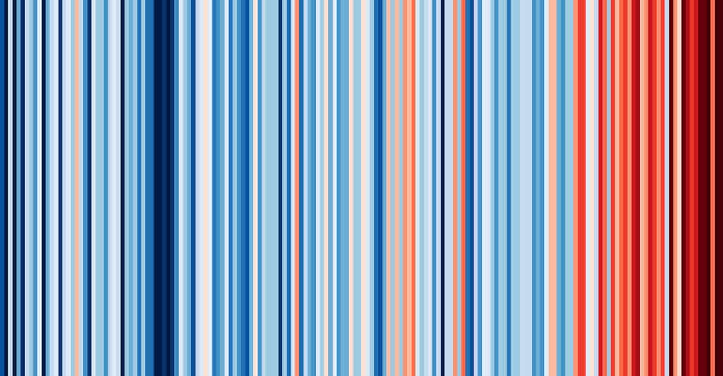 Ces « warming stripes » ou « bandes de réchauffement climatique » illustrent l’évolution des températures en France depuis 1850. © ShowYourStrip.info