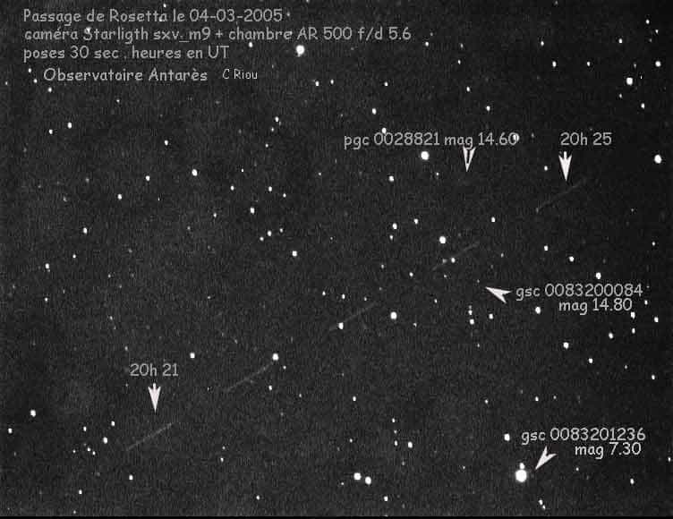 Survol de la Terre par la sonde Rosetta