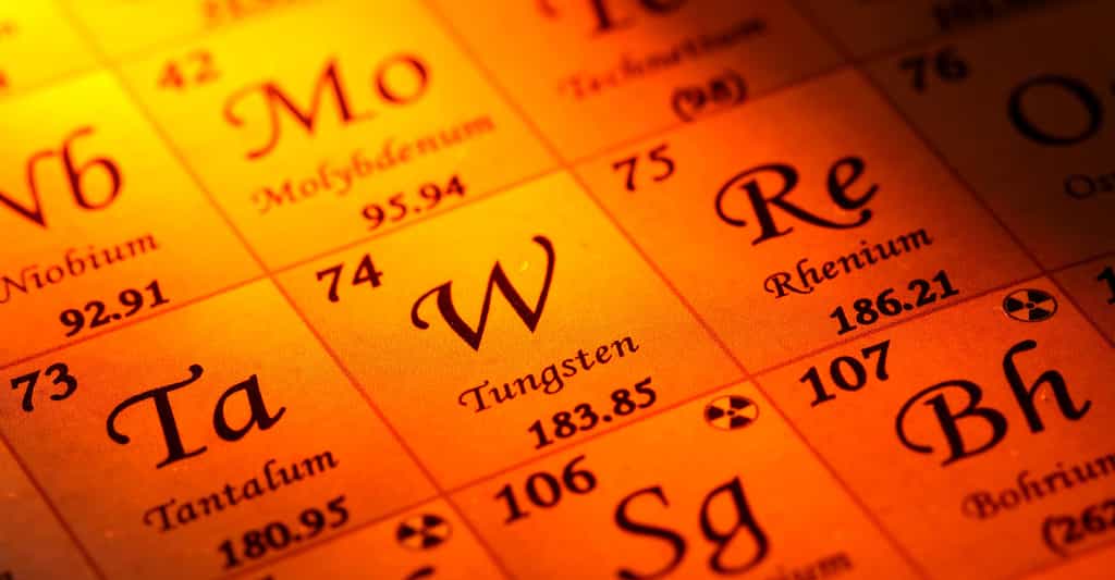 Les bases de la chimie : atomes, éléments, molécules et composés