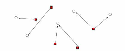 Maths : transport au moindre coût