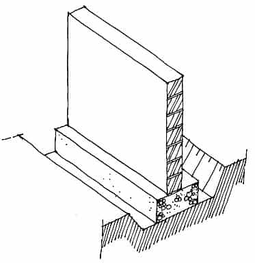 Le béton de propreté est coulé au cœur de la semelle, ou travée. © PierLeb, CC BY-SA 1.0, Wikimedia Commons