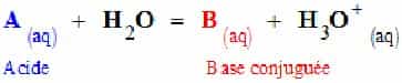 Généralisation d'une réaction entre un acide (A) et l'eau. L'équilibre de la réaction chimique fait intervenir la base conjuguée (B) de l'acide. © DR
