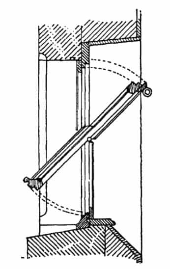 La fenêtre basculante pivote selon un axe horizontal et découpe le cadran en deux ouvertures. © Otto Lueger, Domaine Public, Wikimedia Commons