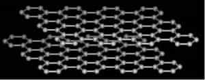 La structure du graphite, du grec "graphein"  = écrire (crayon à mine, encre de chine)
