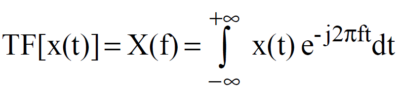 Transformée de Fourier d'une fonction x(t). © Futura-Sciences