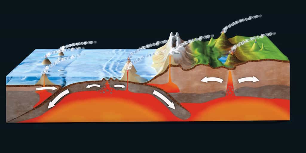 Le slab représente la portion de plaque plongeante d'une zone de subduction. © Christoph Burgstedt, Adobe Stock