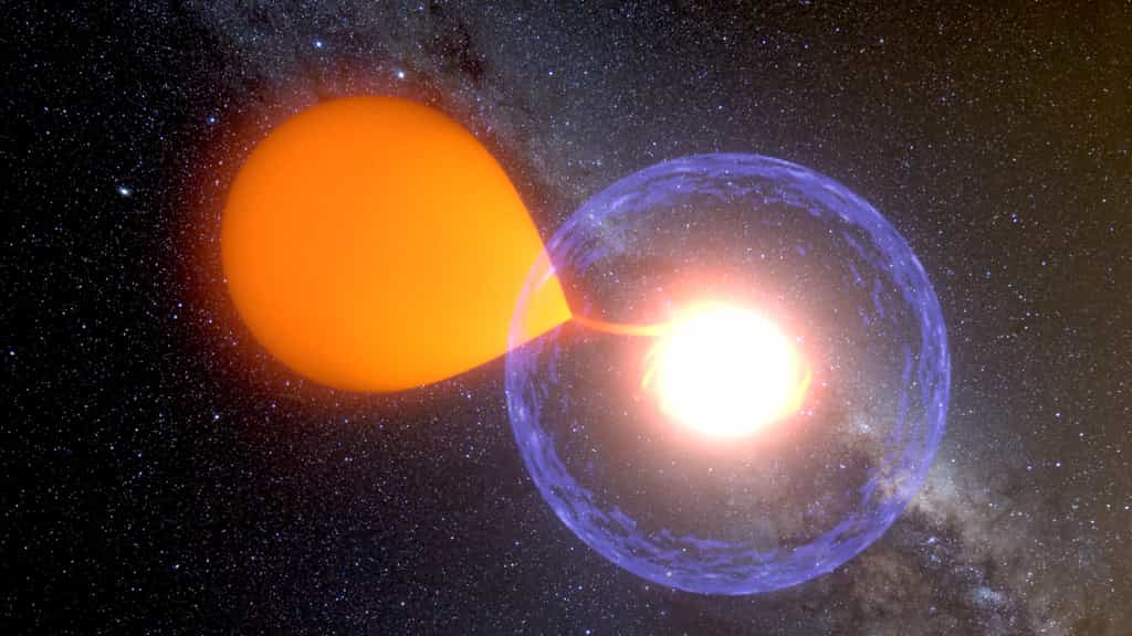 Une vue d'artiste de la nova associée à l'étoile variable V1213 Centauri. L'explosion est survenue à la surface d'une naine blanche (à droite sur l'image) accrétant de la matière issue d'une naine rouge (à gauche). Les astrophysiciens pensent qu'entre 40 et 60 novae se produisent chaque année dans la Voie lactée. Toutefois, on n’en observe que quelques-unes car, généralement, les nuages de poussières et de gaz de la Galaxie nous les cachent. © K. Ulaczyk, Warsaw University Observatory