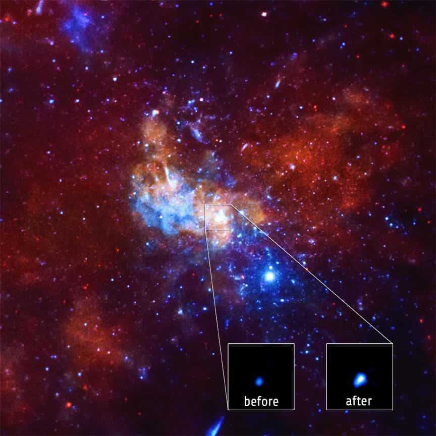 Cette image de Chandra en fausses couleurs montre la région autour de Sgr A* dans le domaine des rayons X. Les émissions à basse, moyenne et haute énergies sont respectivement représentées en rouge, vert et bleu. Sgr A* est situé dans la zone blanche au centre de l'image. Les volutes bleu et orange autour de cette zone peuvent être les restes d'éruptions de Sgr A* qui ont eu lieu il y a des millions d'années. La variation de la luminosité observée plus récemment est aussi représentée. © Nasa, CXC, Stanford, I. Zhuravleva et al.