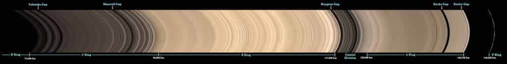 Le grand panorama des anneaux de Saturne