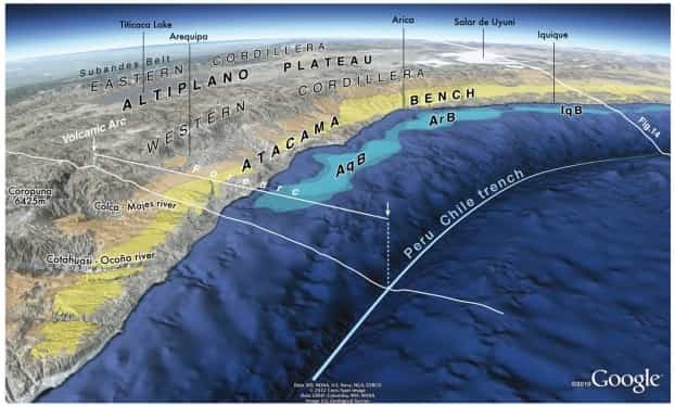 Vue&nbsp;3D des Andes Centrales, mettant en valeur les grandes unités topographiques et géomorphologiques. Depuis la fosse (Peru Chile trench, à plus de 8.000&nbsp;m de profondeur), le relief de la marge andine est structuré en paliers successifs&nbsp;: terrasses et bassins (AqB, ArB, IqB) entre 1.000 et 2.000&nbsp;m sous le niveau de la mer, Atacama Bench (1.000-2.000 m d’altitude), Altiplano (4.000&nbsp;m). © Armijo et al.&nbsp;2015