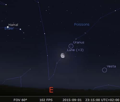 La Lune en rapprochement avec Uranus et Vesta