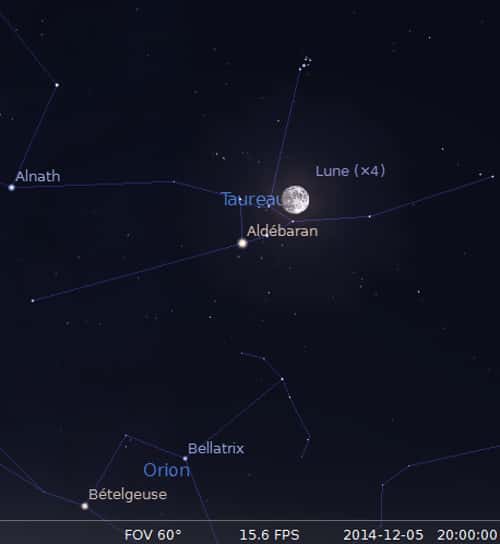 La Lune en rapprochement avec les Pléiades et Adébaran