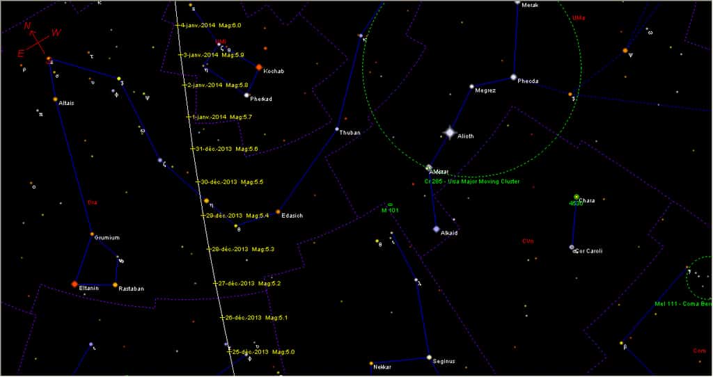 Position de la comète Ison du 25 décembre au 4 janvier. © Futura-Sciences