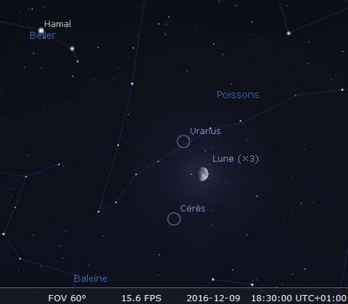 La Lune en rapprochement avec Uranus et Cérès