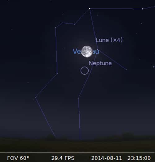 La lune en rapprochement avec Neptune