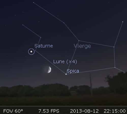 La Lune en rapprochement Saturne et Spica