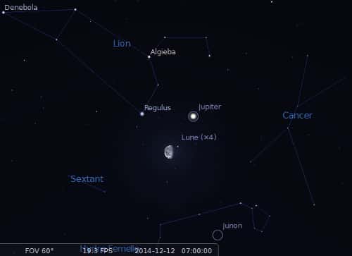 La Lune en rapprochement avec Jupiter et Régulus