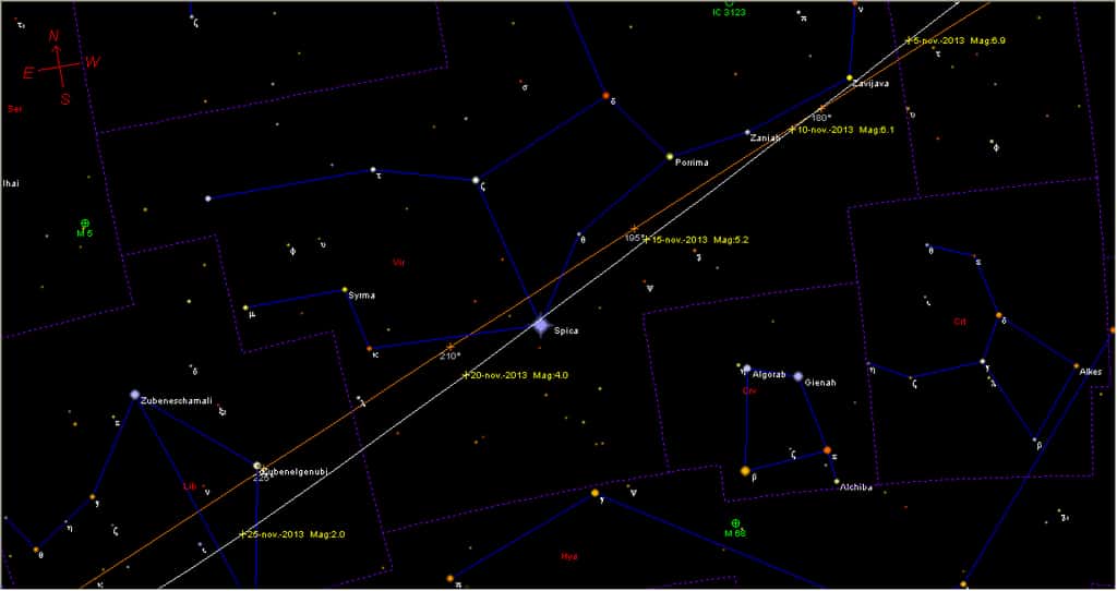 Position de la comète Ison du 5 au 25 novembre. © Futura-Sciences