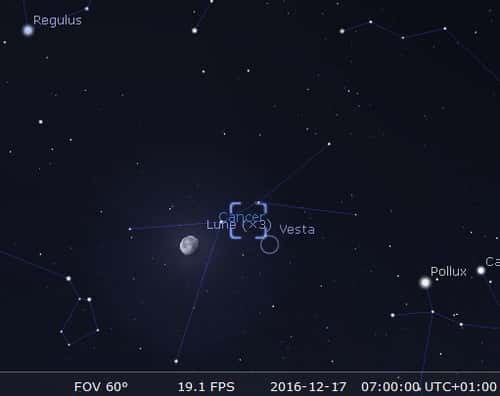 La Lune en rapprochement avec Vesta et l'amas de la Crèche