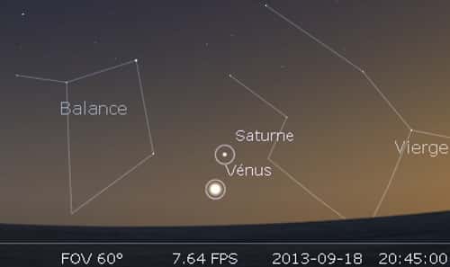 Vénus en rapprochement avec Saturne