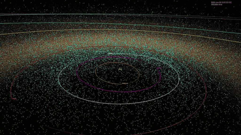 La Nasa comptabilise près de 28.000 astéroïdes dans le voisinage de la Terre. © Nasa, JPL-Caltech