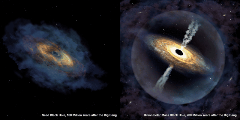 Vue d'artiste du trou noir d'origine de <em>Pōniuā'ena</em> et de son apparence actuelle. © <em>International Gemini Observatory</em>, NOIRLab, NSF, AURA, P. Marenfeld