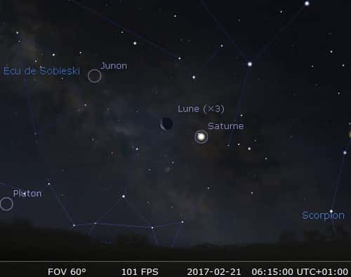 La Lune en rapprochement avec Saturne et Junon