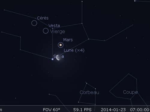 La Lune en rapprochement avec Spica, Mars, Vesta et Cérès