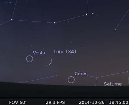 La lune en rapprochement avec Vesta et Cérès