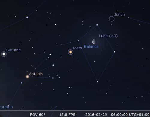 La Lune en rapprochement avec Mars et Junon