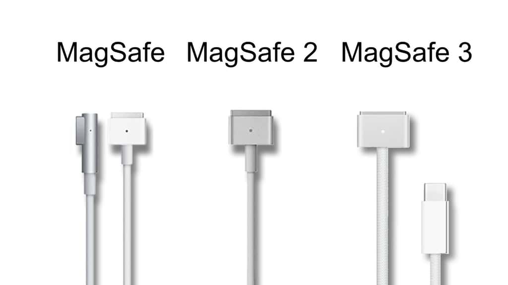 L'évolution du connecteur MagSafe au fil des générations. © Apple 