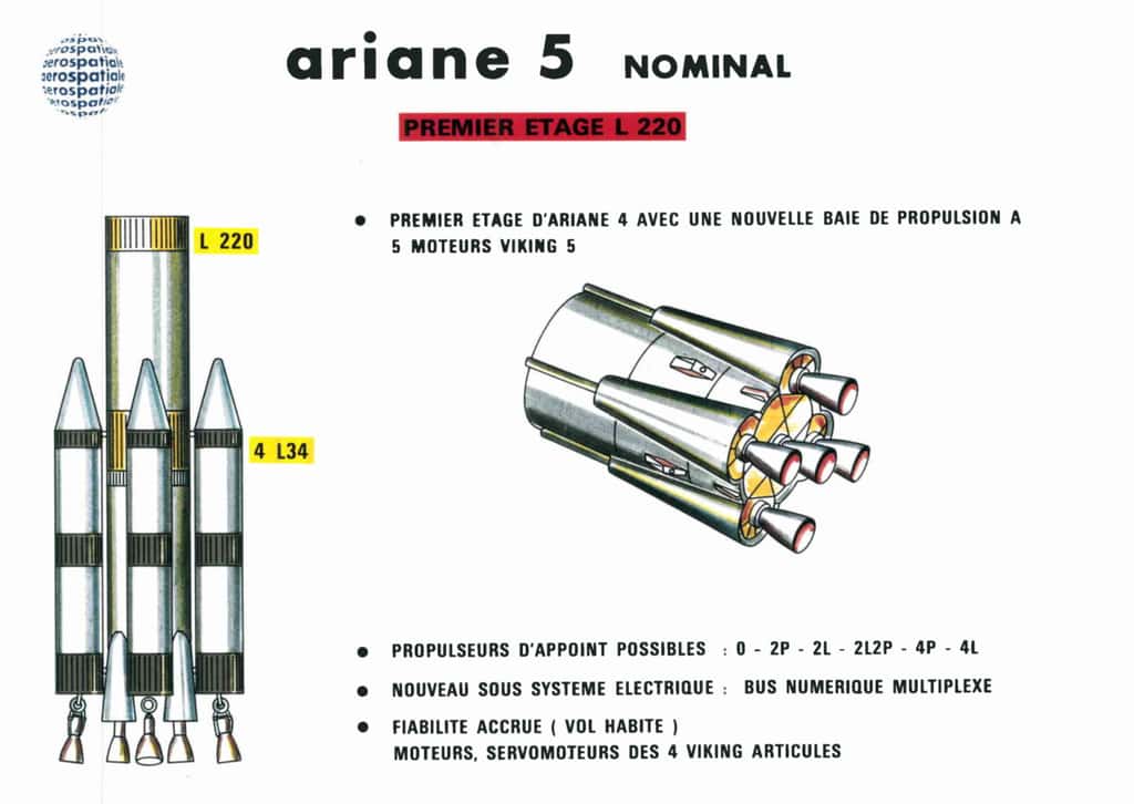 Les premières études de l'étage principal d'Ariane 5 montraient un étage dérivé d'Ariane 4. Finalement, il sera pris la décision de construire un nouveau moteur à la place des moteurs Viking (Vulcain). © ArianeGroup