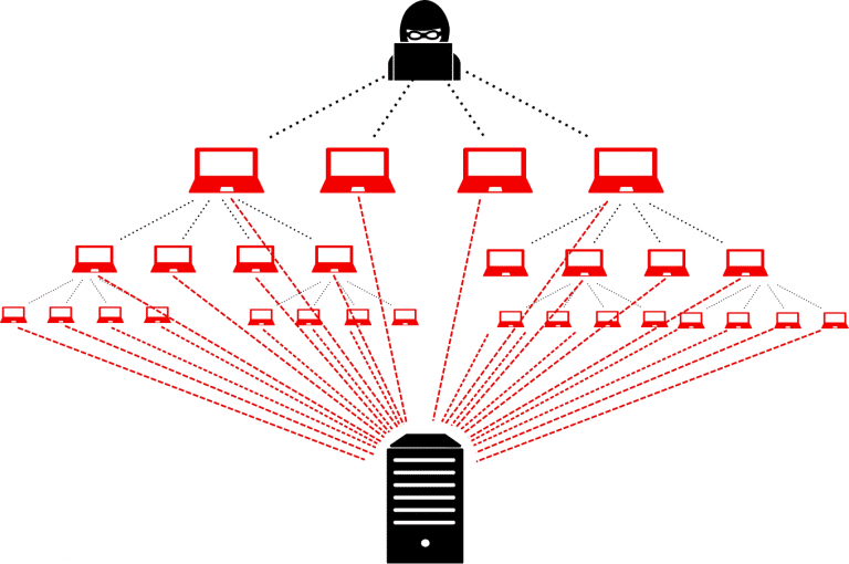 Le pirate crée un botnet, composé d'ordinateurs infectés, pour procéder à une attaque de grande envergure pour faire tomber un serveur. © Rugged Tooling