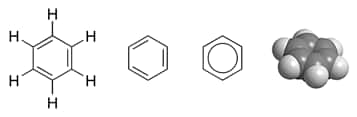 Le benzène — dont la structure est représentée de différentes manières ici — est un COV reconnu comme cancérogène depuis 1987. Il constitue toutefois un précurseur important de matières plastiques, caoutchoucs, solvants ou autres colorants et parfums. © Cacycle, Wikipedia, CC by-sa 3.0